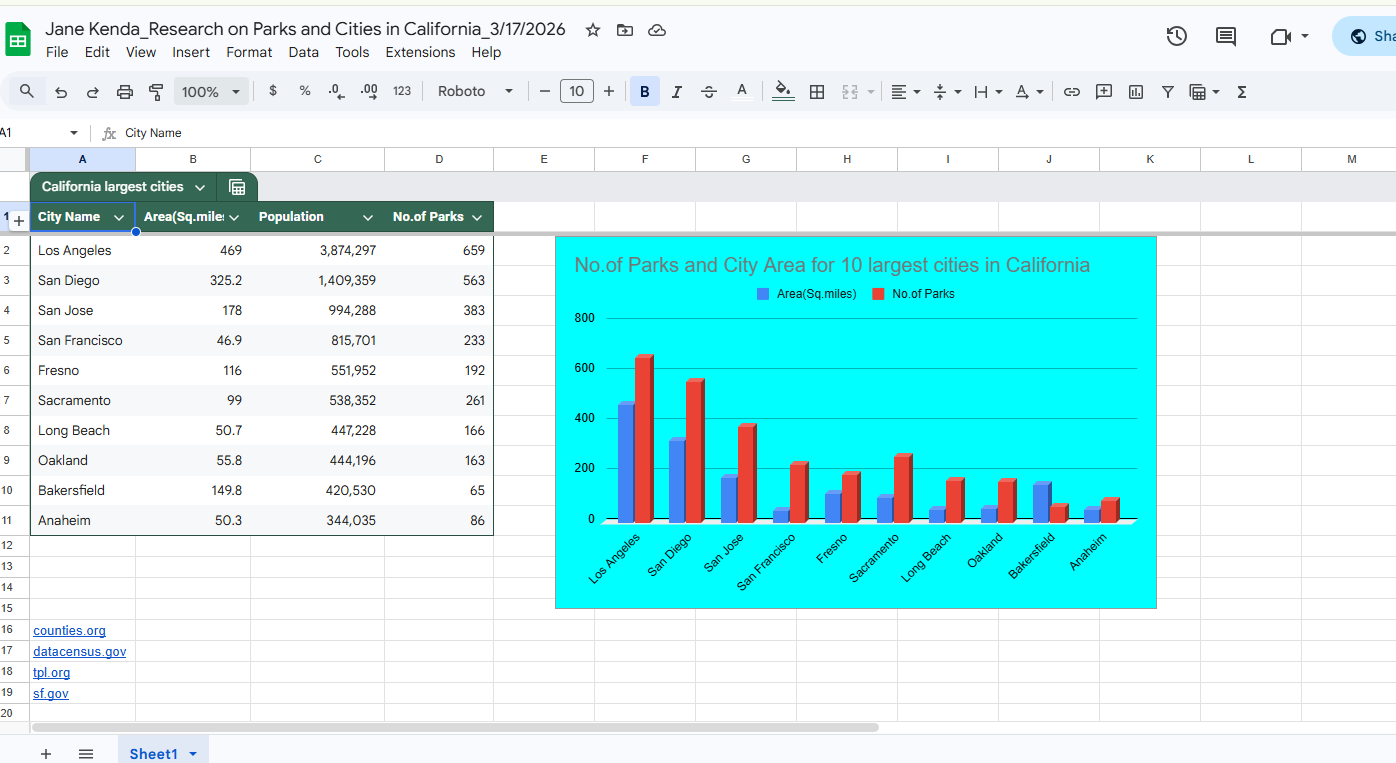 Data entry and research example