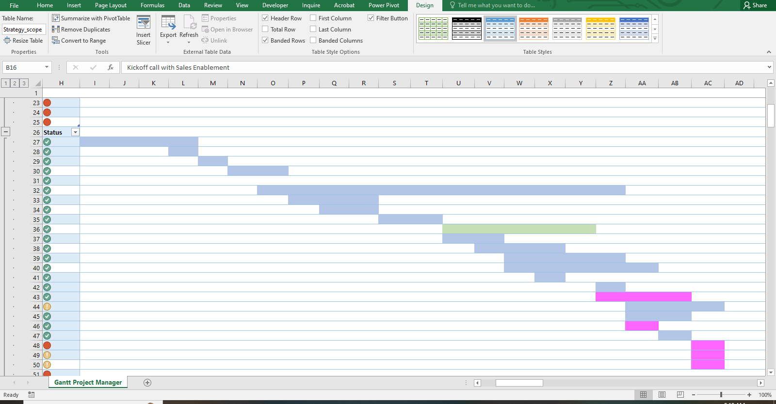 Gantt chart timeline example